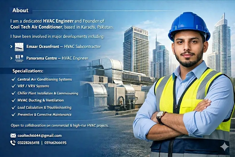 Cool Tech Air Conditioner, Fridge & washing machine Repair &services